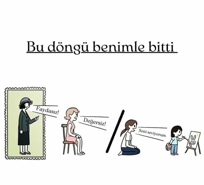 Aile üyeleri ile kafanız uyuşuyor mu?