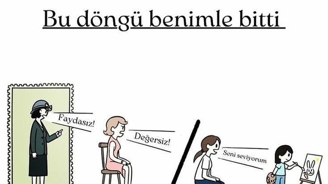 Aile üyeleri ile kafanız uyuşuyor mu?