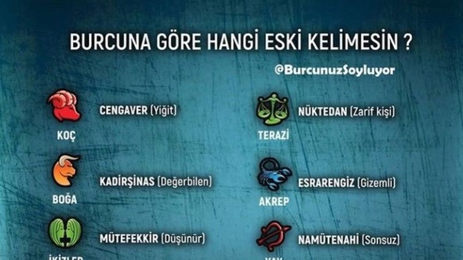 Burcuna göre hangi eski kelimesin?