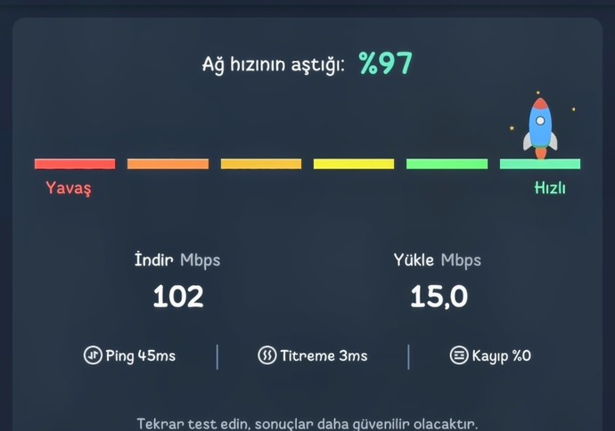 İnternet hızı iyi mi sizce?