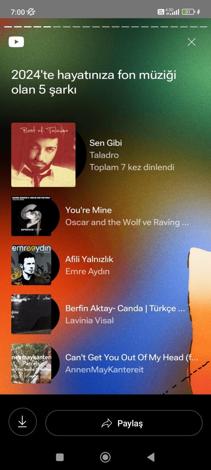 Ne tarz müzikler dinlersiniz?