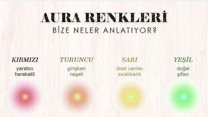 Hangi aura rengine ihtiyacınız var, görsele göre cevaplayın?