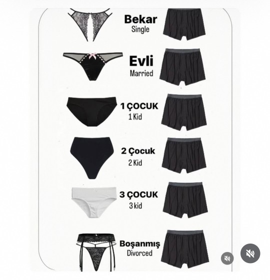 Doğruluk payi varmidir?