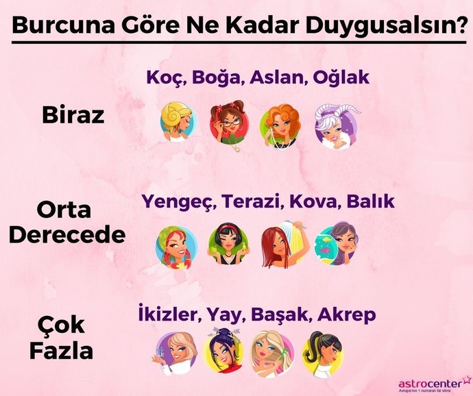 Burcuna göre ne kadar duygusalsın?
