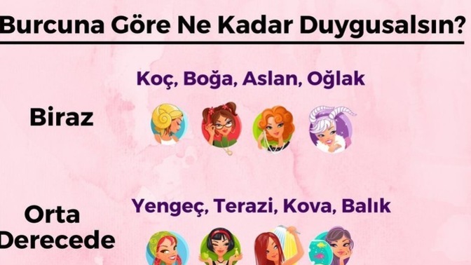 Burcuna göre ne kadar duygusalsın?