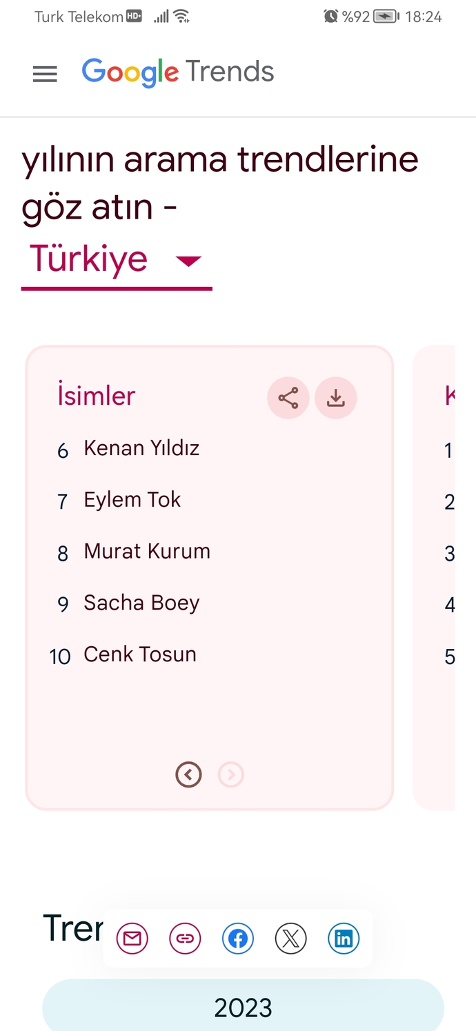 2024 yılında Google da arama trendi belli oldu siz en çok neyi arama yaptırdınız?