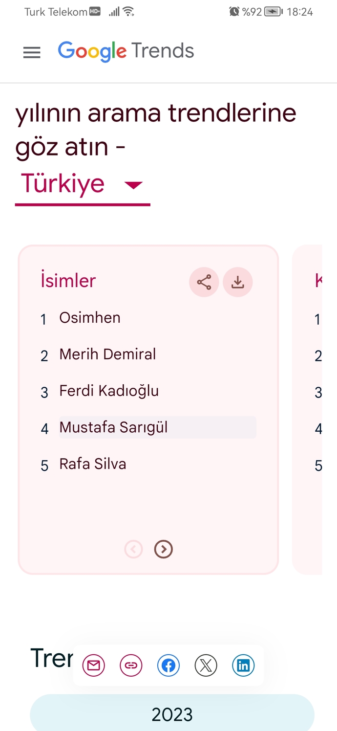 2024 yılında Google da arama trendi belli oldu siz en çok neyi arama yaptırdınız?