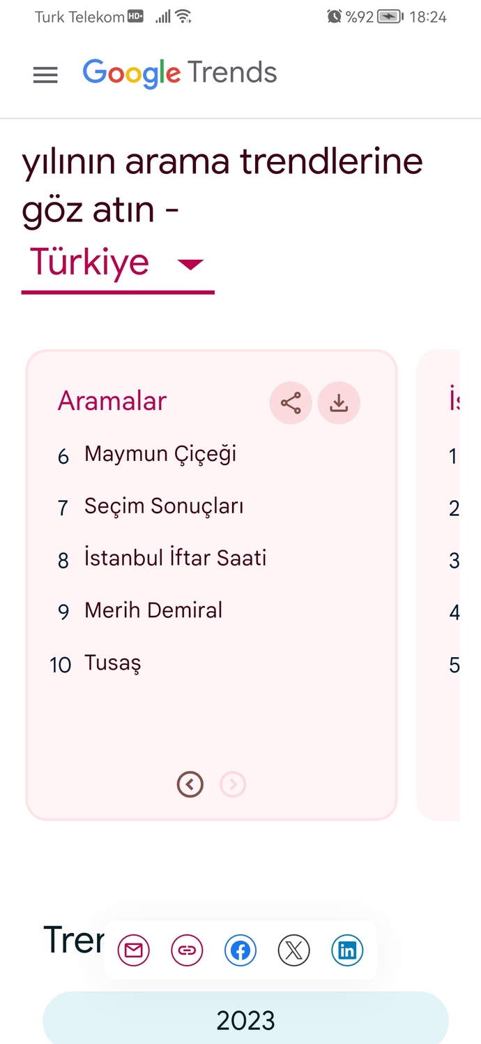 2024 yılında Google da arama trendi belli oldu siz en çok neyi arama yaptırdınız?