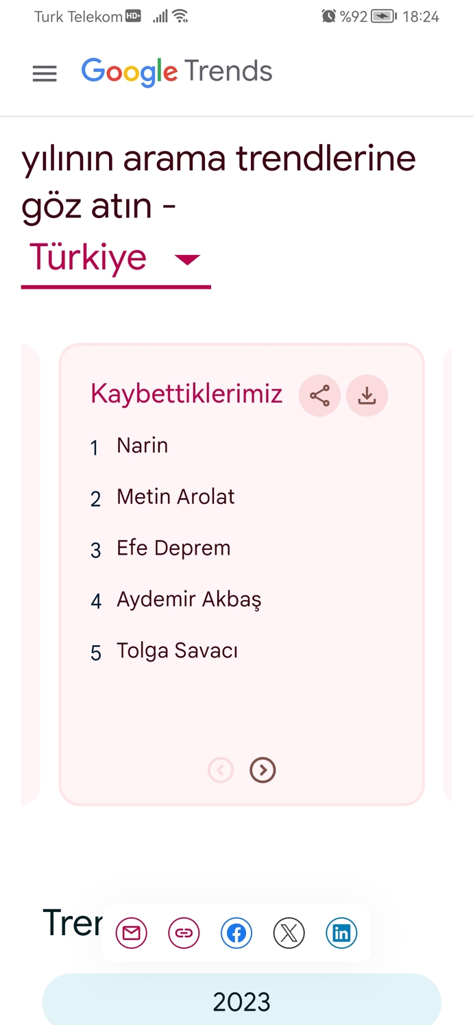 2024 yılında Google da arama trendi belli oldu siz en çok neyi arama yaptırdınız?