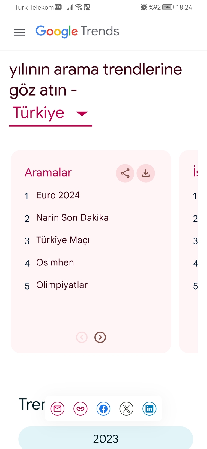 2024 yılında Google da arama trendi belli oldu siz en çok neyi arama yaptırdınız?