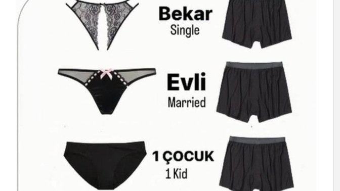 Kızlar, İç çamaşırı seçimleri hayat akışınıza göre değişir mi?