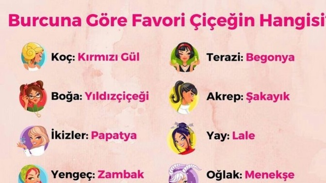 Burcuna göre favori çiçeğin nedir?