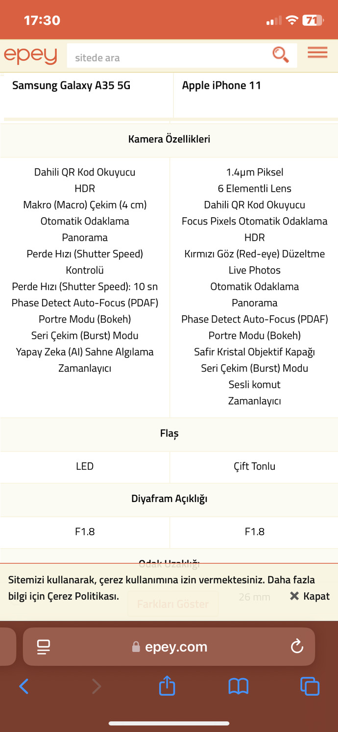 Samsung A35 mi iPhone 11 mi?