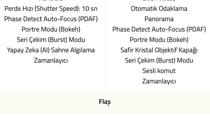 Samsung A35 mi iPhone 11 mi?