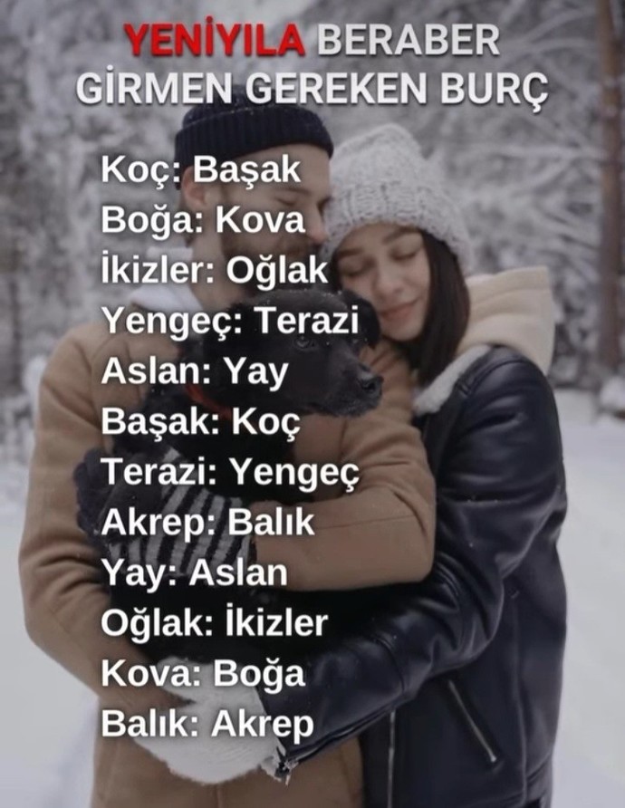 Yeni yıla hangi burçla girmen gerekirmiş?