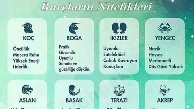 Burçların nitelikleri nedir?
