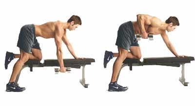 Spor salonunda yaşadığınız en utanç verici an nedir?