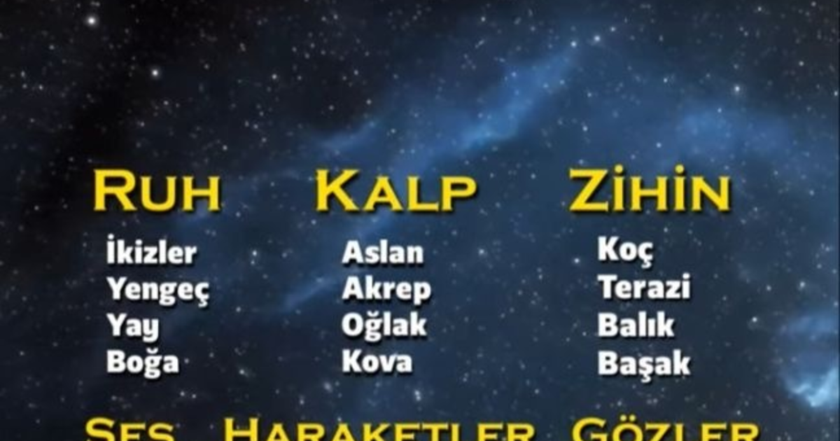 Sizin burcun özellikleri nelerdir? - KizlarSoruyor