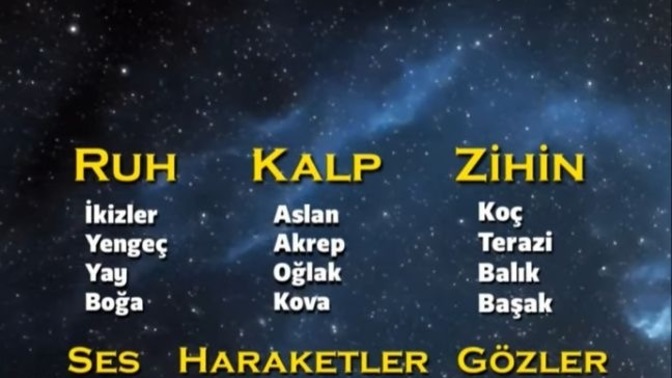 Sizin burcun özellikleri nelerdir?