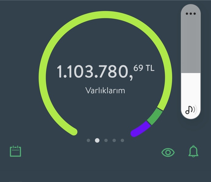 Kızlar, Aylik 100 bin lira geliri olupta hala kiz arkadasi olmayan kimler?
