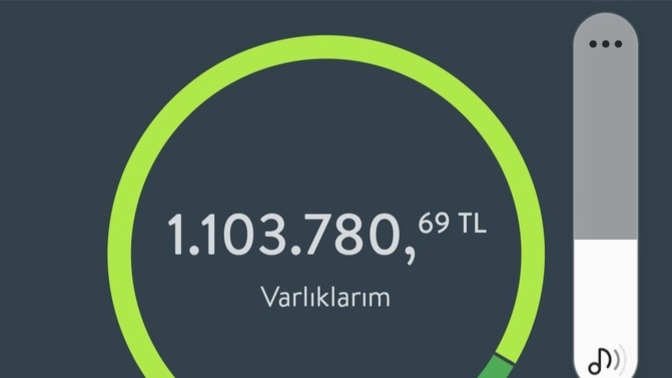 Kızlar, Aylik 100 bin lira geliri olupta hala kiz arkadasi olmayan kimler?