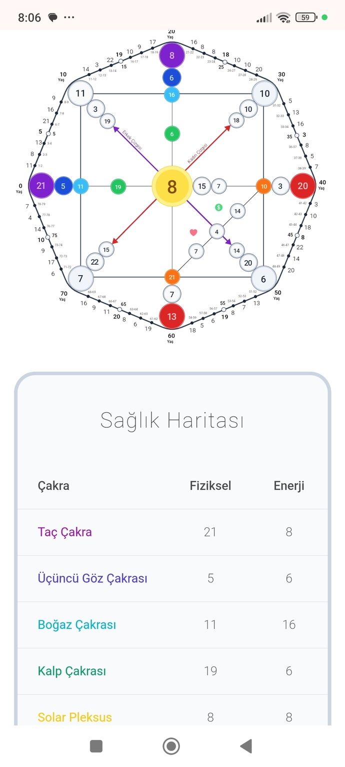 Görselini en iyi ifade eden kısa notunu buraya ekleyebilirsin