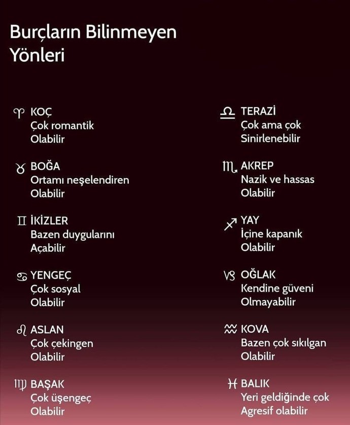 Burcunuz bilinmeyen yönleri neler?