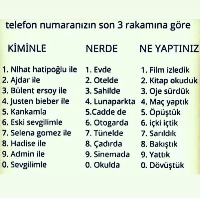 Telefon numaranızın son 3 rakamına göre kiminle nerede ne yaptınız?