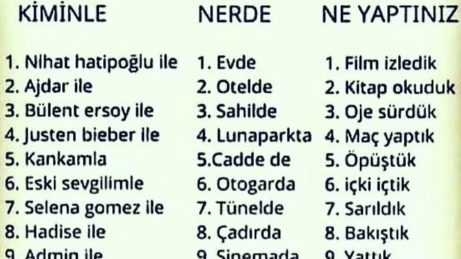 Telefon numaranızın son 3 rakamına göre kiminle nerede ne yaptınız?
