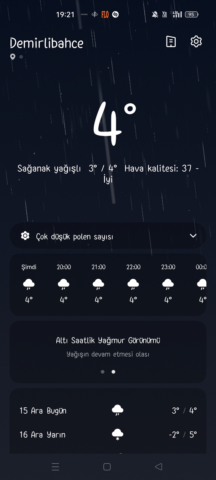 Türkiyenin Rusyası  Ankara  mı?