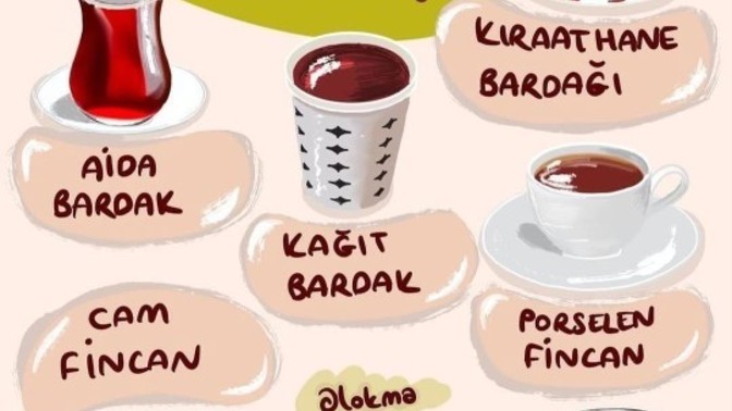 Hangi bardak ile çay içmeyi seversin?