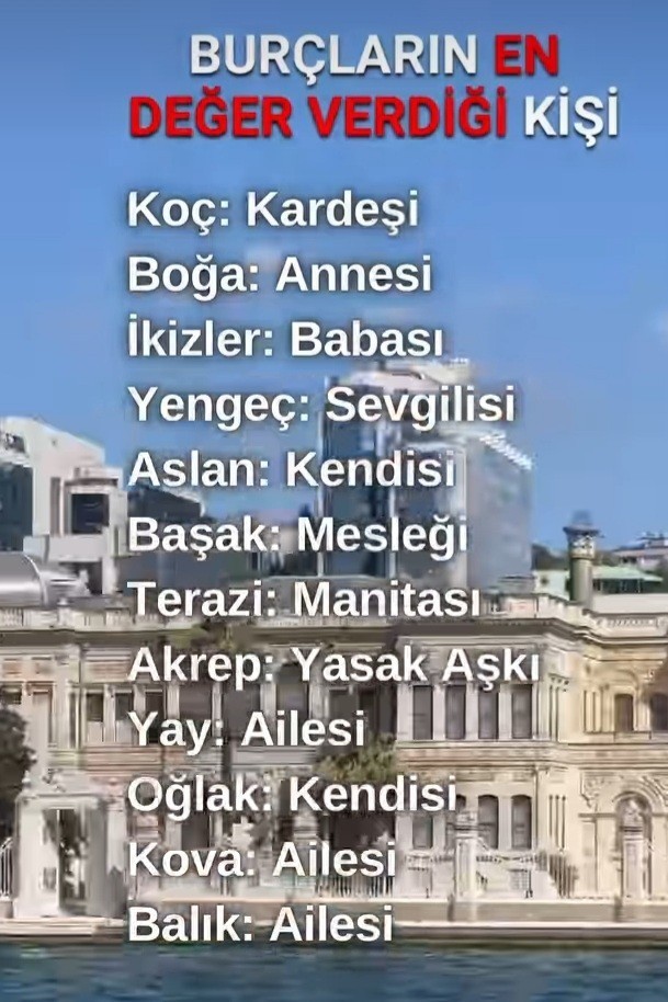 Burçların en değer verdiği kişi kimlermiş?