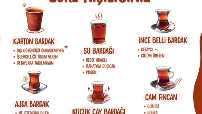 Çayı nasıl içersiniz?