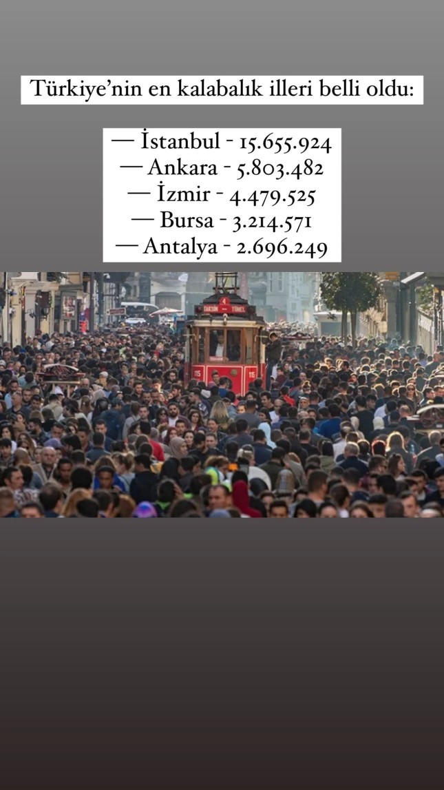 Türkiyenin en kalabalık illeri açıklandı sizce bu veriler gerçegi yansıtıyor mu?