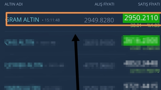 22 ayar 20 gram İŞÇİLİKSİZ bilezik aldım hangi fiyata bakmam lazım?
