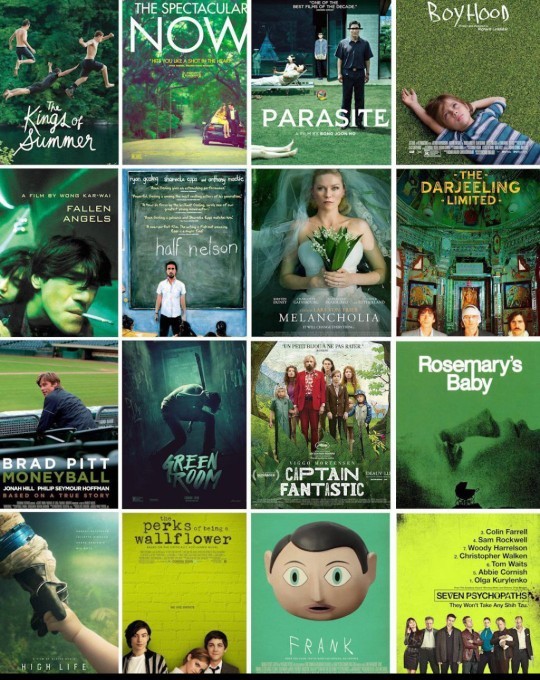 Filmler mi daha çok sarıyor kitaplar mı?