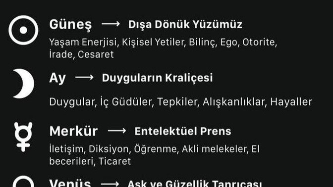Burçlar da gezegenlere göre özellikler nedir?