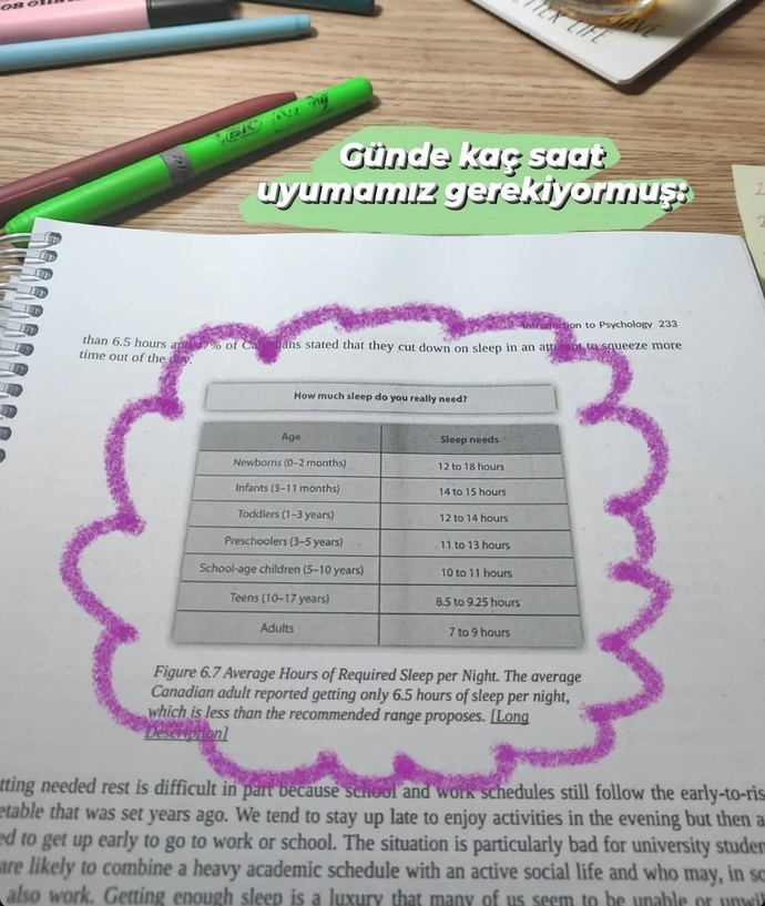İdeal uyku süreniz boyunca uyuyor musunuz?