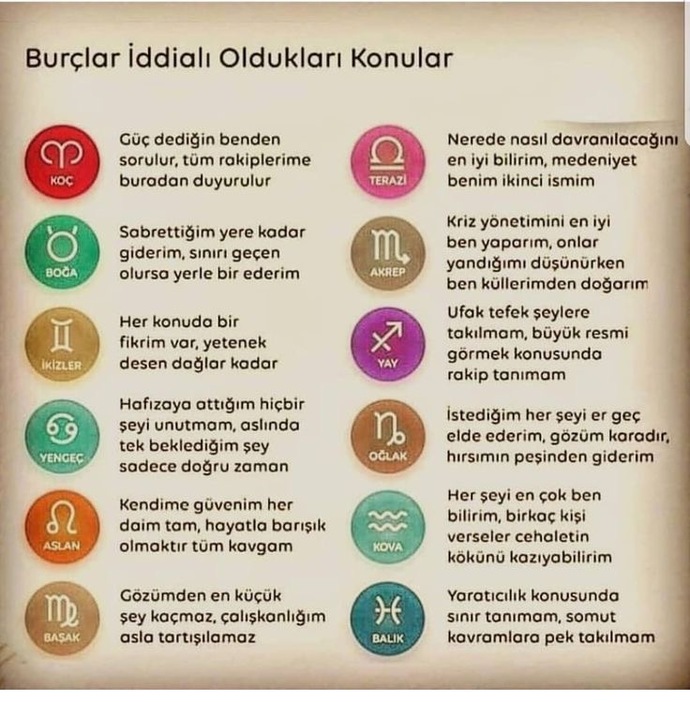 Burçların iddialı oldukları konular nedir ?