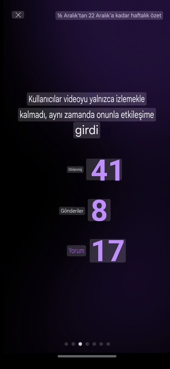 Etkilenmiş beğeni yani gönderiler paylaşmış