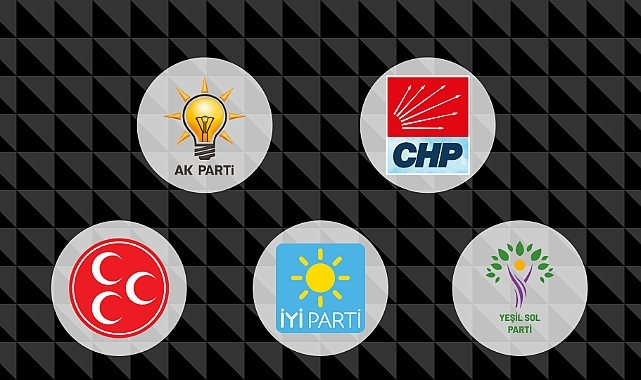 Malum partiye destek vermeyince sizi otomatik olarak chp li ilan ediyorlar mı? Eleştirince direkt etiket oluyor musunuz?