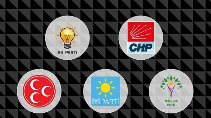 Malum partiye destek vermeyince sizi otomatik olarak chp li ilan ediyorlar mı? Eleştirince direkt etiket oluyor musunuz?