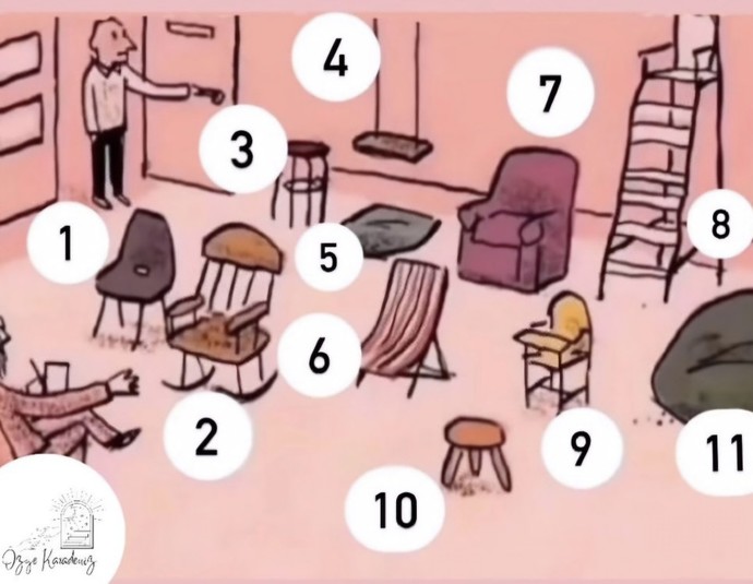 Kapıdan içeriye girdin , ilk nereye oturmak istersin?