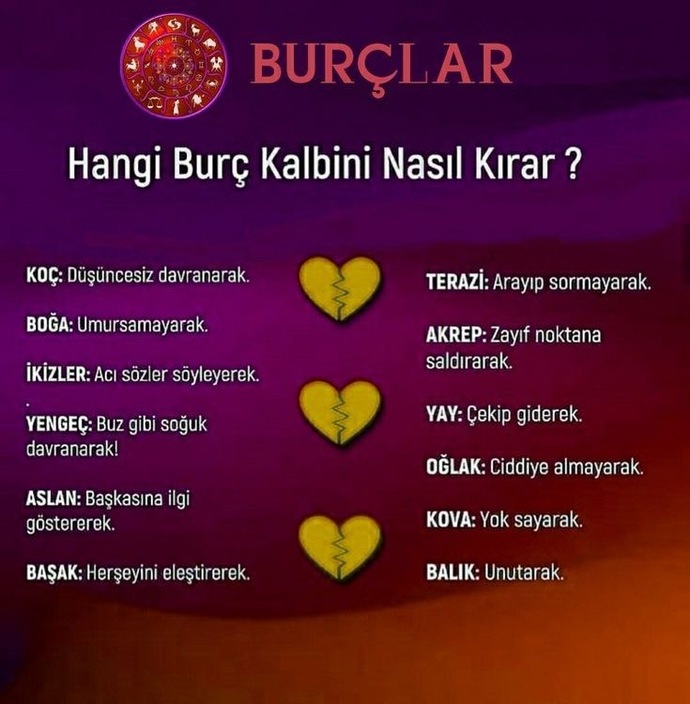 Burçlar kalbi nasıl kırar?