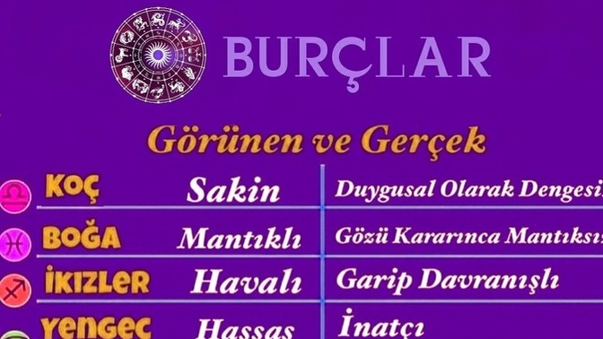 Burçlar da görünen ve gerçekte nasıldır?