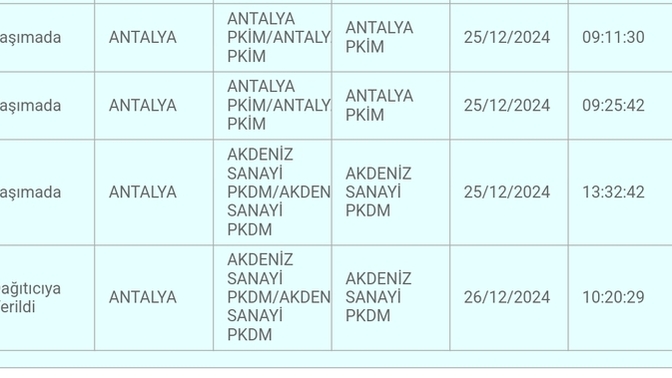 Ya kargom dağıtıcıya verildi diyo ama gelmedi ptt kargo napacam neden gelmedi yarın mı gelir?