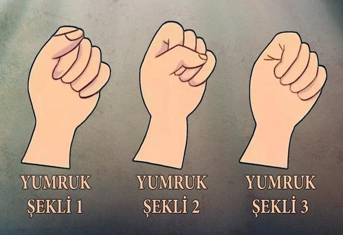 Yumruk şekline göre zeki misin lider mi?