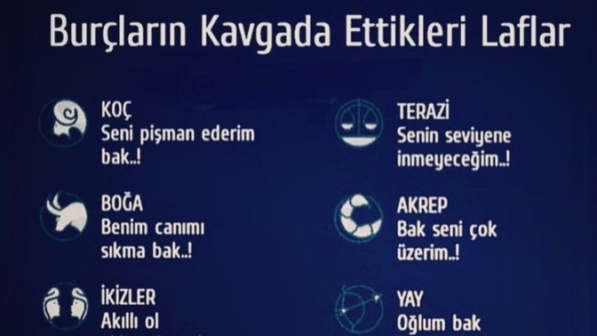 Burçların kavgada ettikleri laflar nedir?