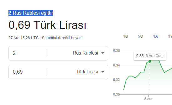 Rus parası 2 ruble Türkiye de kac tl eder?