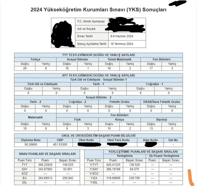 Sınav sonucum çokmu berbat sizce?